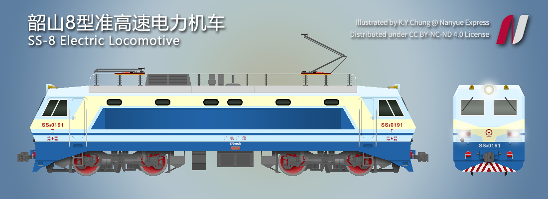 SS8 Electric Locomotive