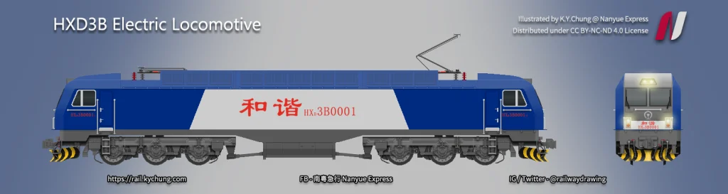 HXD3B Electric Locomotive