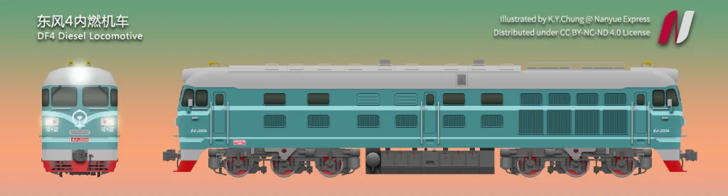 DF4 Diesel Locomotive