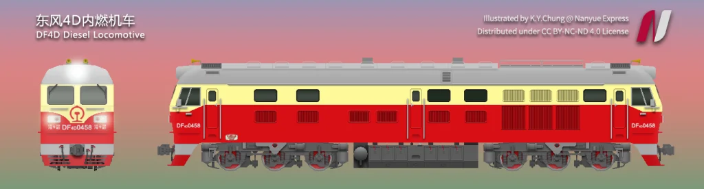 DF4D Diesel Locomotive