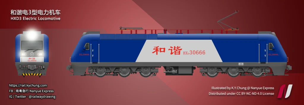 HXD3 Electric Locomotive