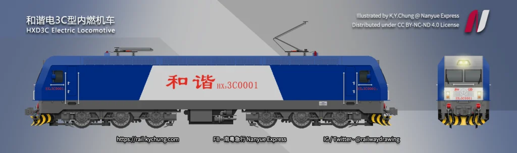 HXD3C Electric Locomotive