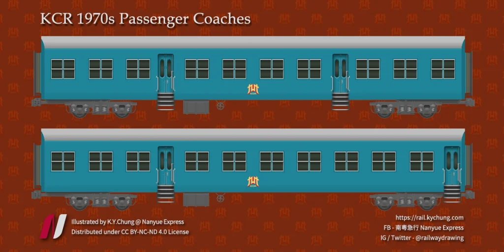 KCR Kinki Sharyo Passenger Coach