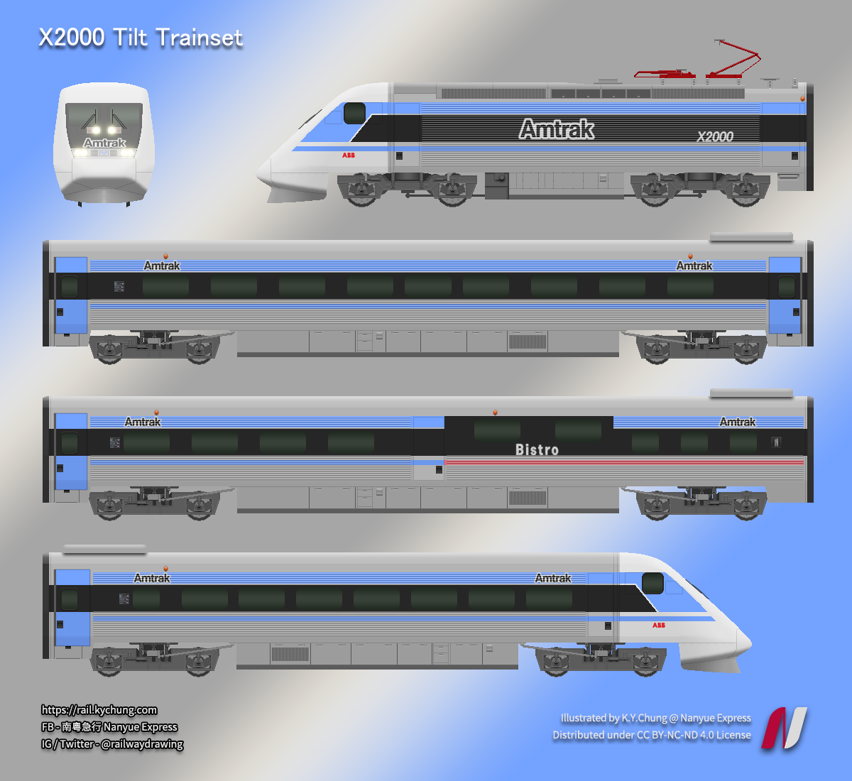 美國Amtrak X2000擺式列車