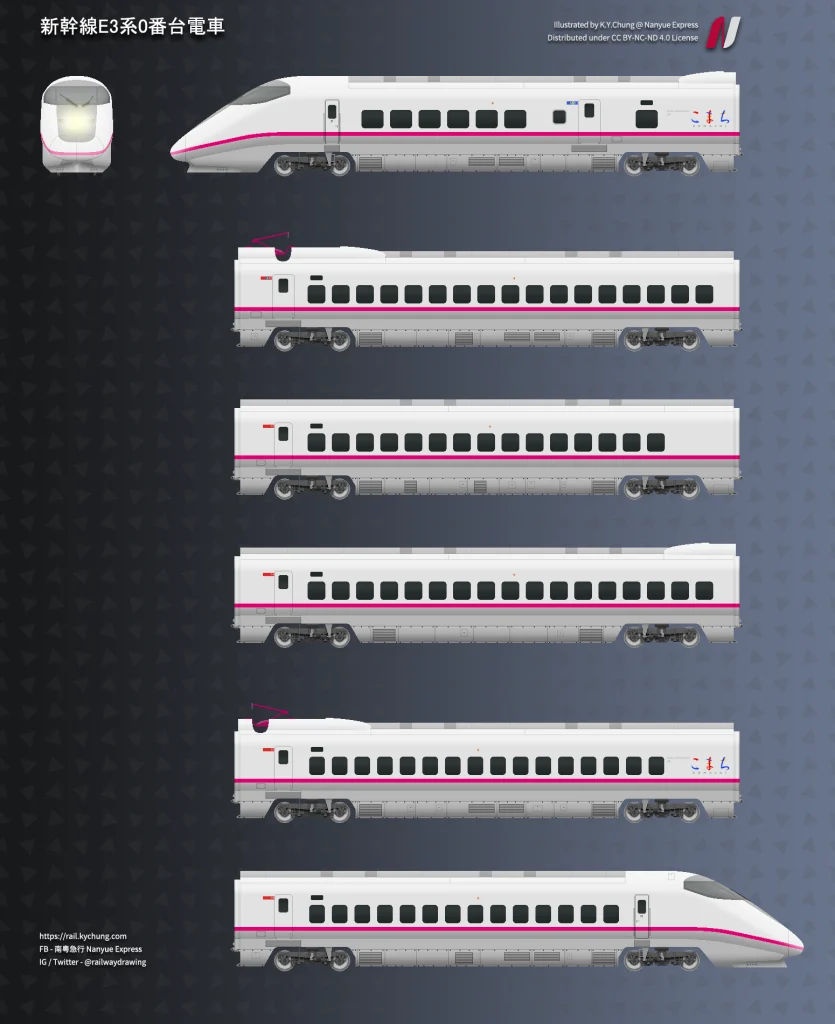 新幹線E3系0番台電車