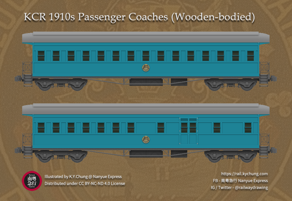 九鐵1910年代客車(木製車身)