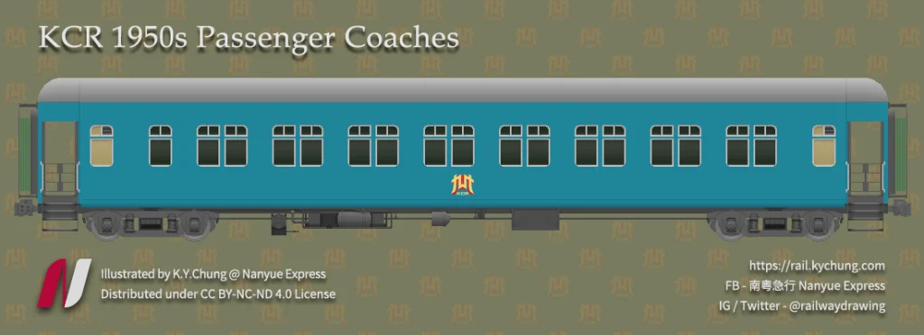 KCR 1950s Passenger Coach