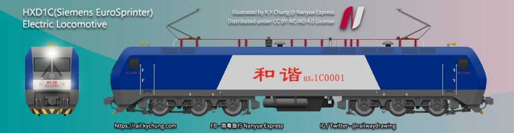 HXD1C Electric Locomotive