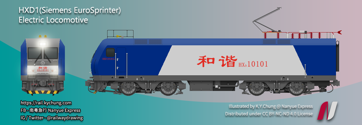 HXD1 Electric Locomotive