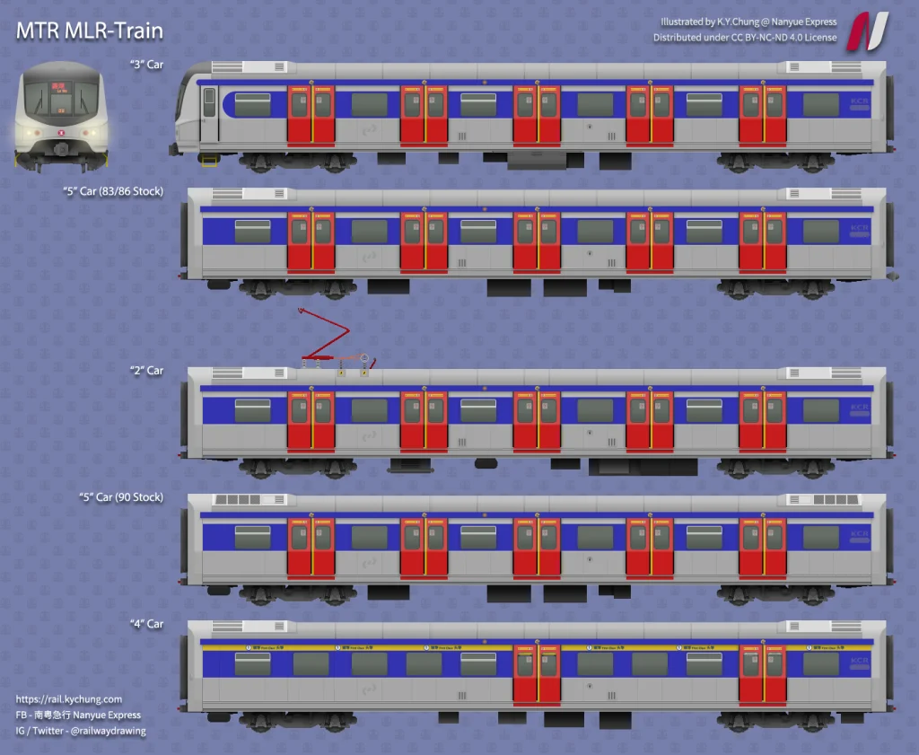 MTR MLR-Train