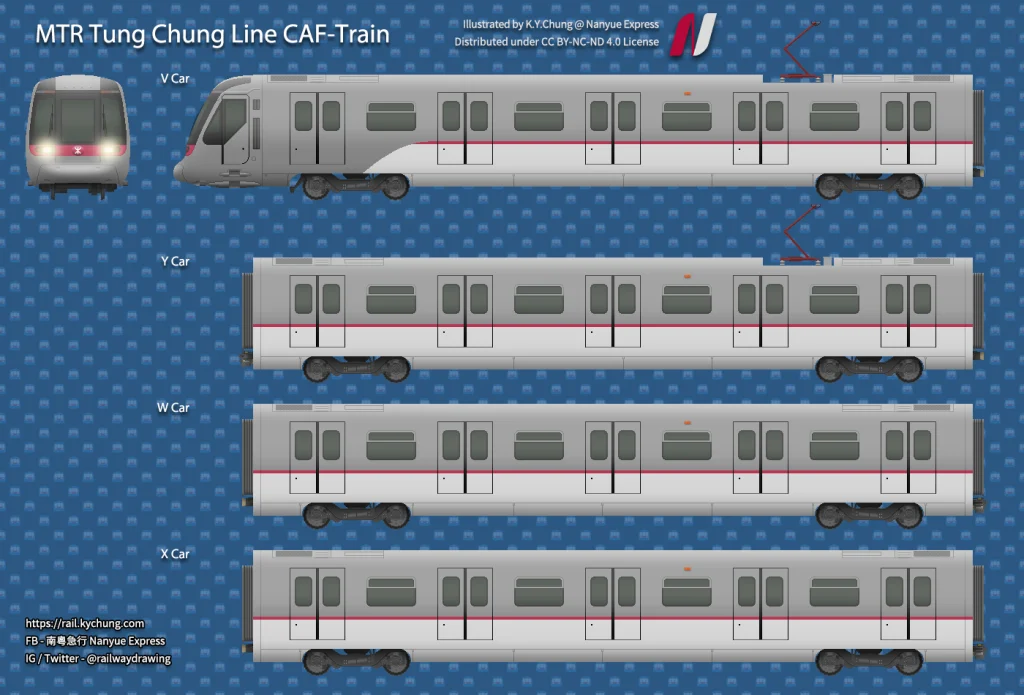 MTR Tung Chung Line ADtranz-CAF Train