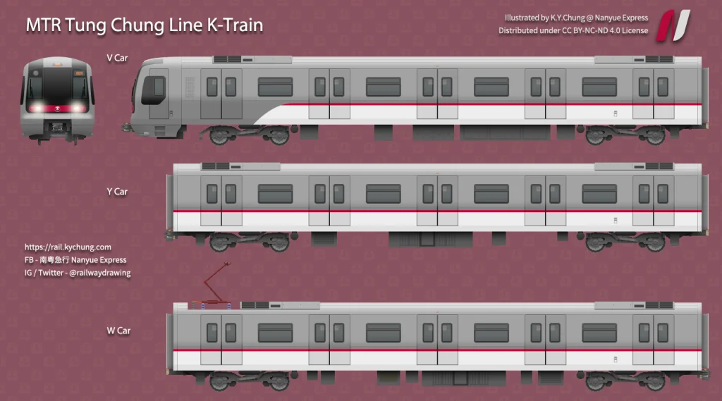 MTR Tung Chung Line K-train