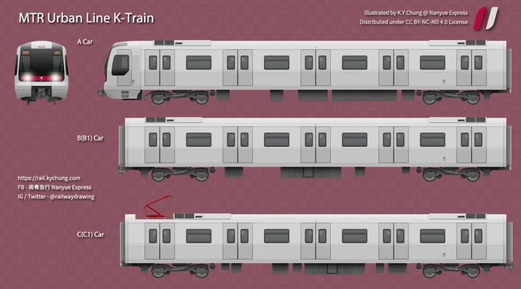 MTR Urban Line K-train