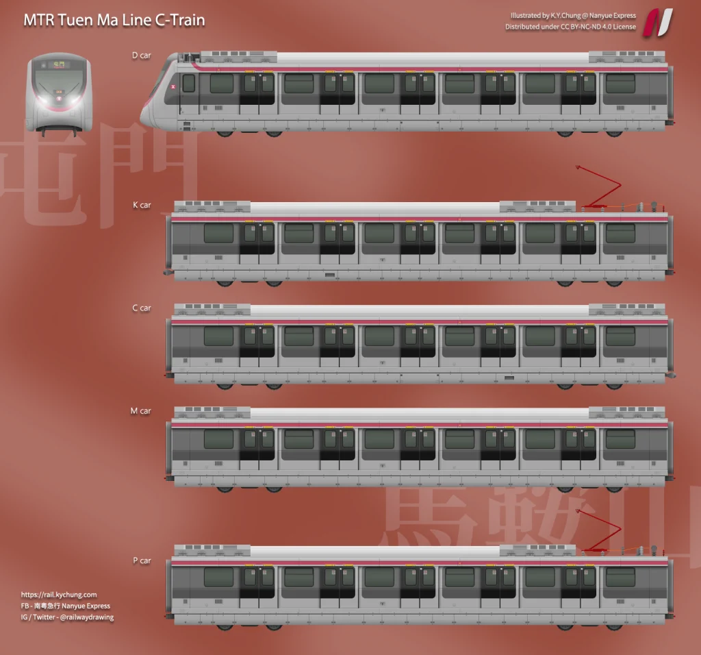 MTR Tuen Ma Line C-Train