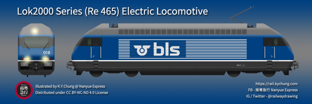 BLS Re 465型電力機車