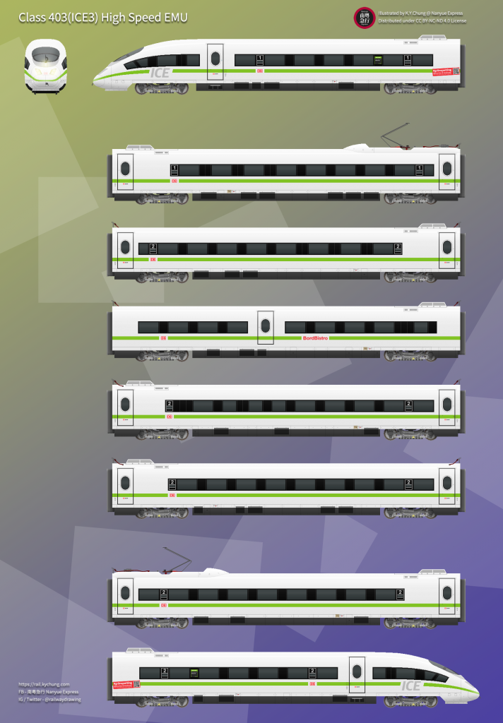 DB ICE3 (Class 403) “This is green” Livery