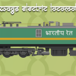 Indian Railways WAG9 Locomotive
