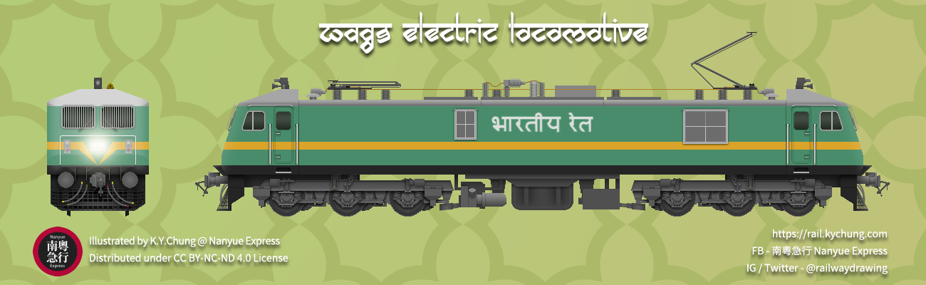 Indian Railways Wag9 Locomotive Nanyue Express