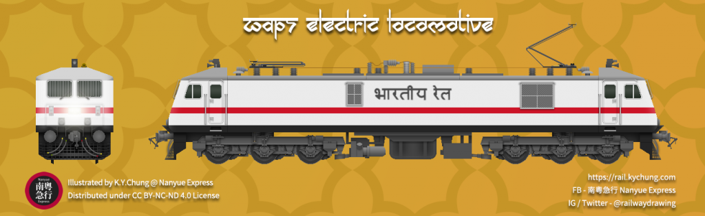 Indian Railways WAP7 Locomotive