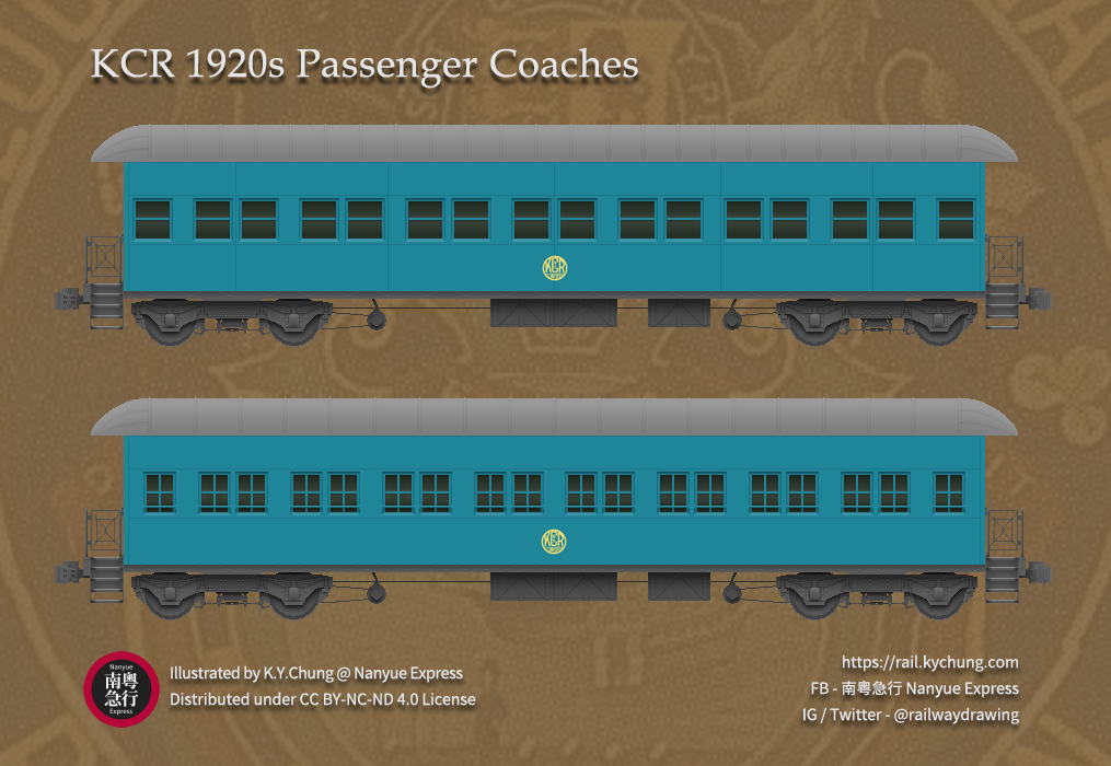 KCR 1920s Passenger Coach