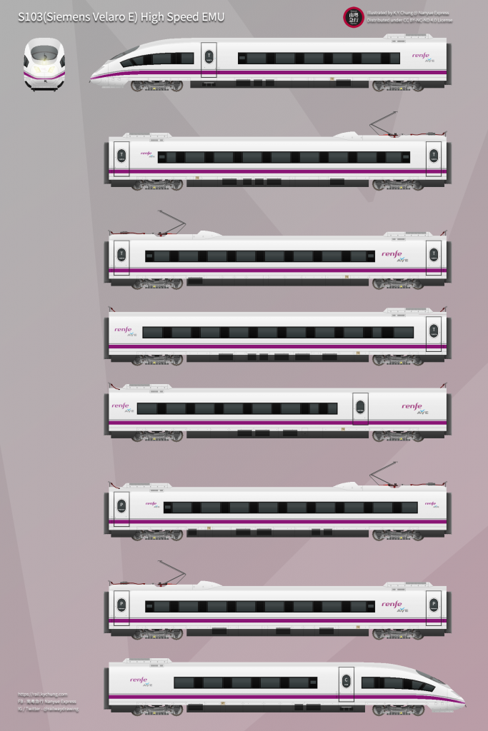 Renfe AVE Class 103
