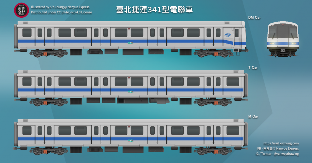 臺北捷運341型電聯車