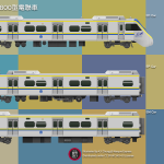 台鐵EMU800型電聯車(藍)