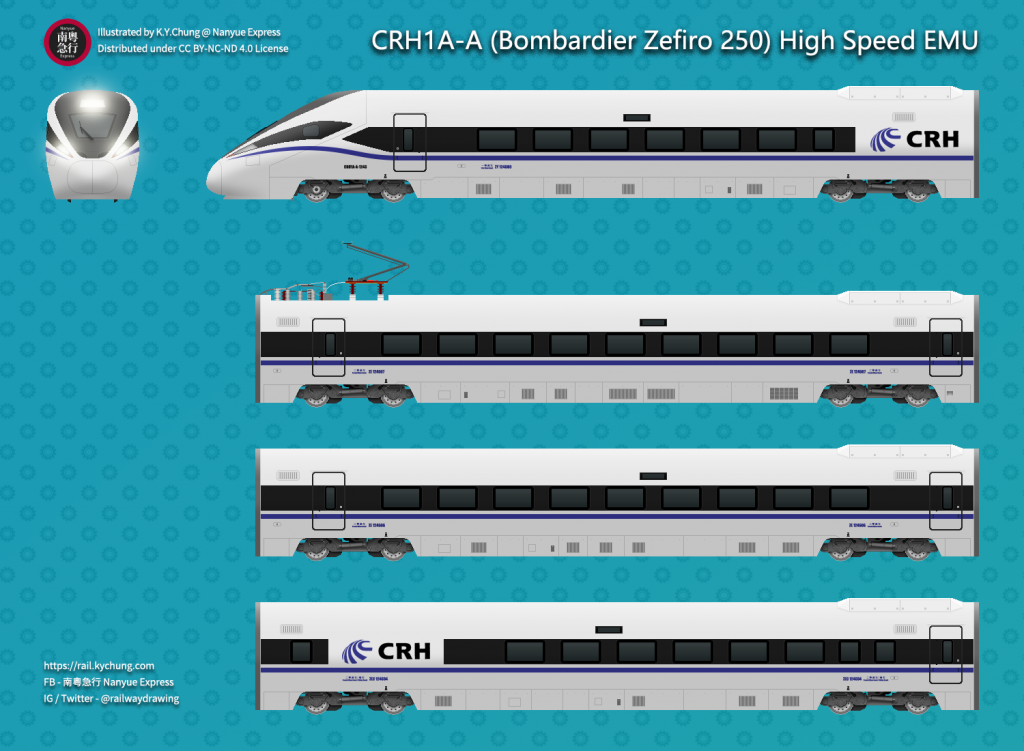 China Railway Highspeed CRH1A-A