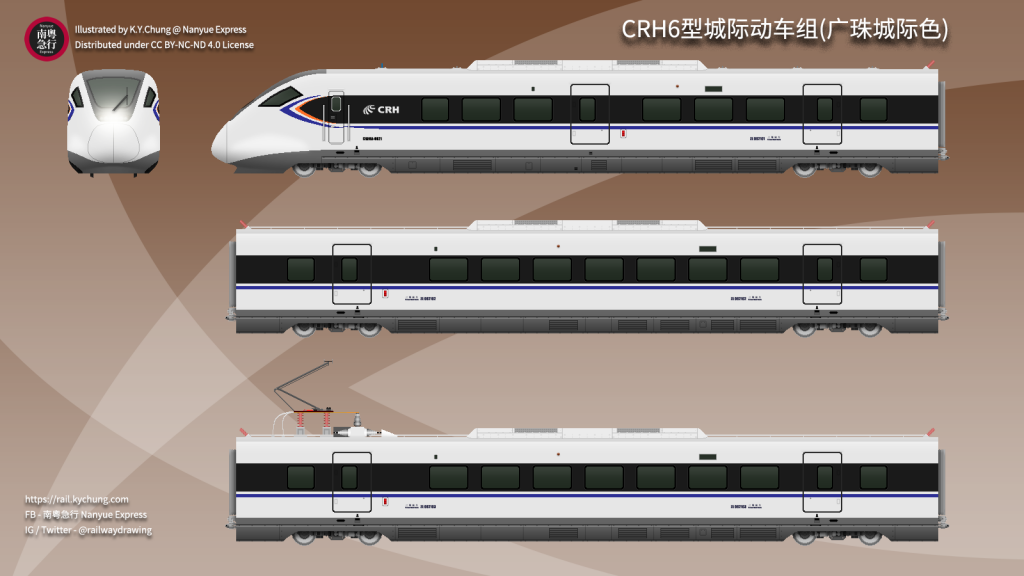 中國鐵路高速CRH6A(廣珠城際色)