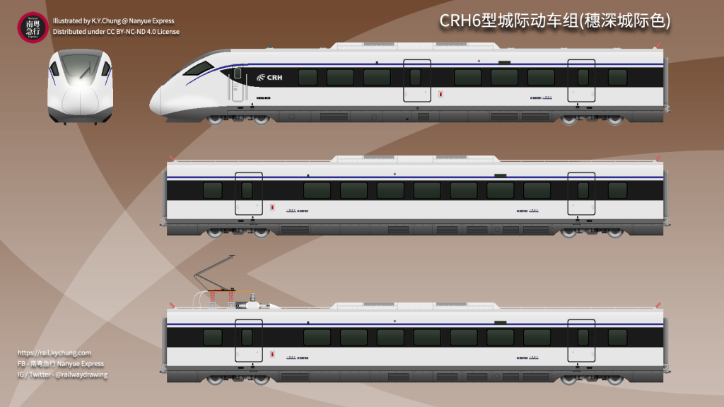 China Railway Highspeed CRH6A (Guangzhou–Shenzhen Intercity Line Livery)