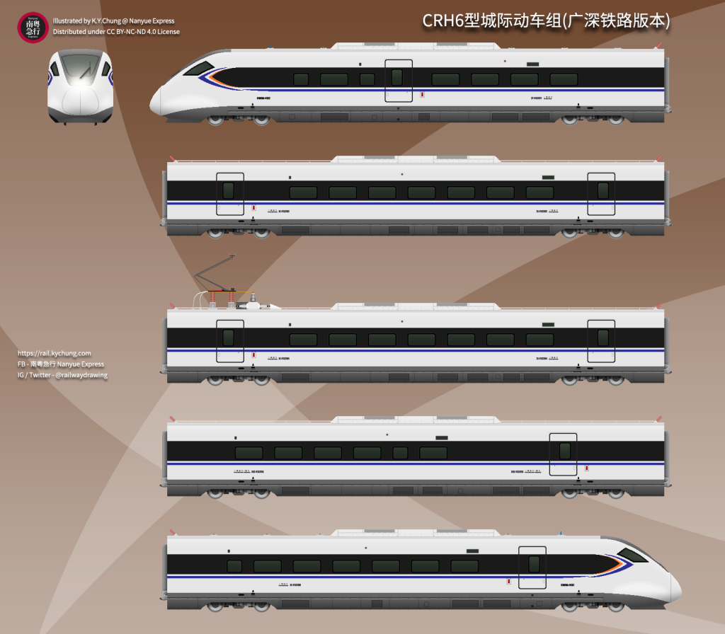 China Railway Highspeed CRH6A (Guangzhou–Shenzhen Railway Version)