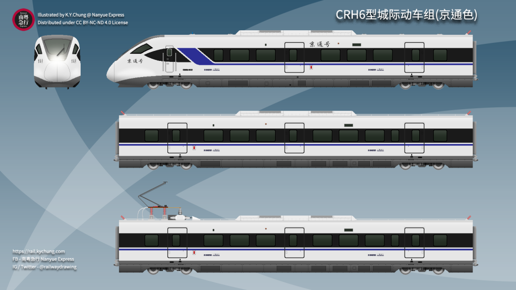 中國鐵路高速CRH6A(京通色)