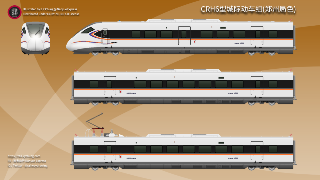 China Railway Highspeed CRH6A (Zhengzhou Railway Group Livery)