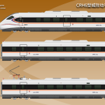 China Railway Highspeed CRH6A