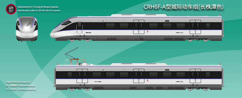 China Railway Highspeed CRH6F (Changsha–Zhuzhou–Xiangtan Intercity Line Livery)