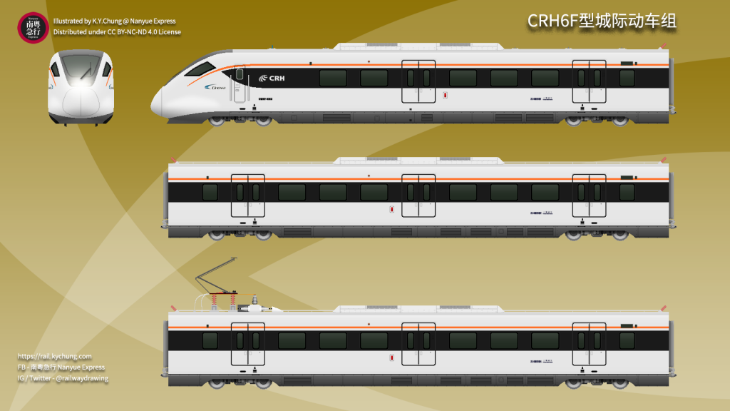 中國鐵路高速CRH6F