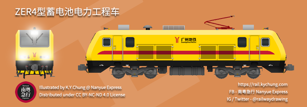 Guangzhou Metro CRRC Zhuzhou ZER4 Locomotive