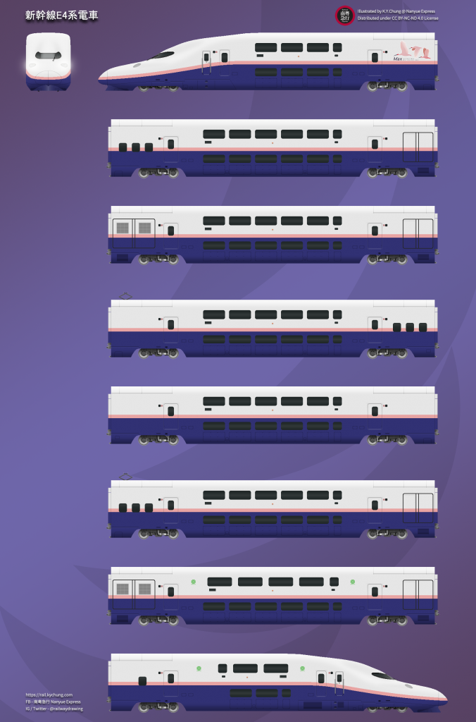 Shinkansen E4 Series