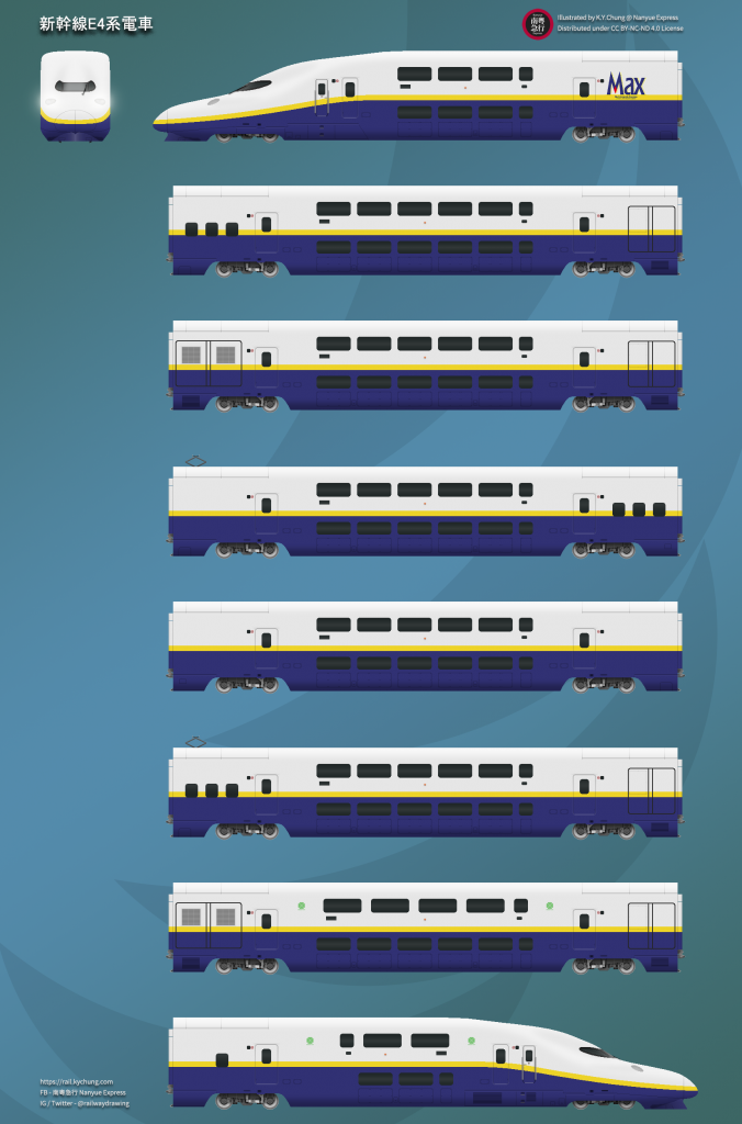 Shinkansen E4 Series (Early Livery)
