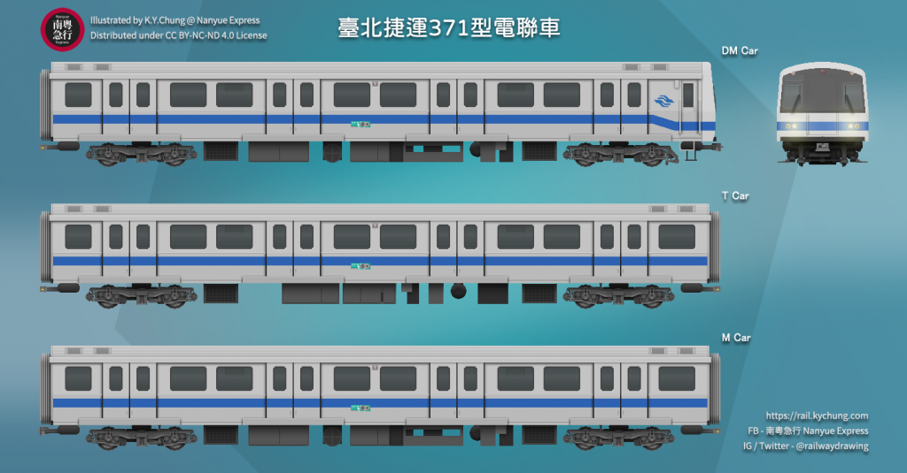 臺北捷運371型電聯車