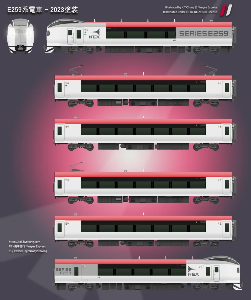 JR東日本E259系「成田エクスプレス」