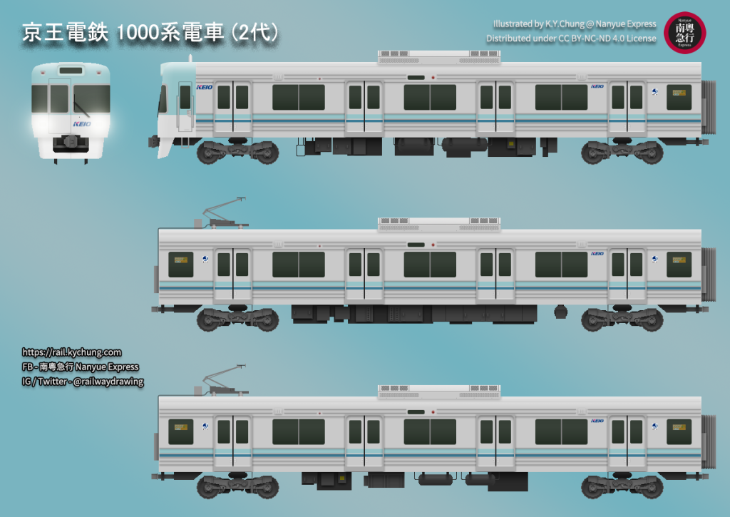 京王1000系電車 (2代)