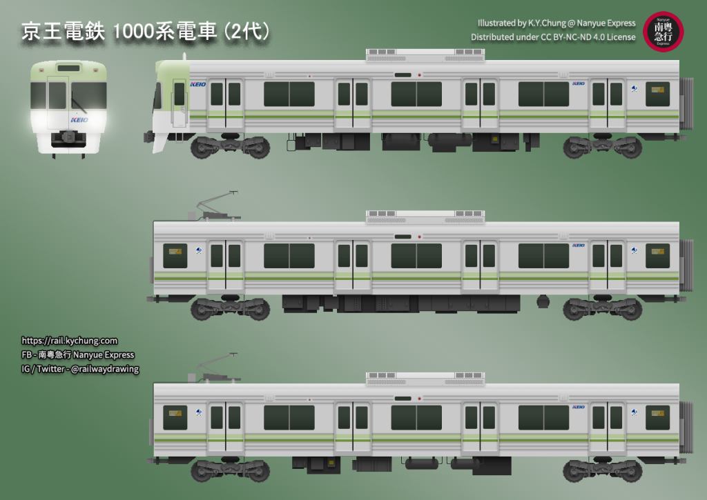 京王1000系電車 (2代)