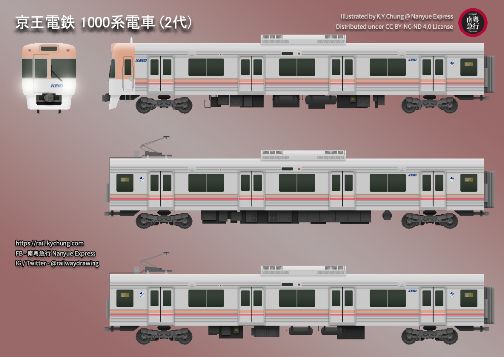 京王1000系電車 (2代)