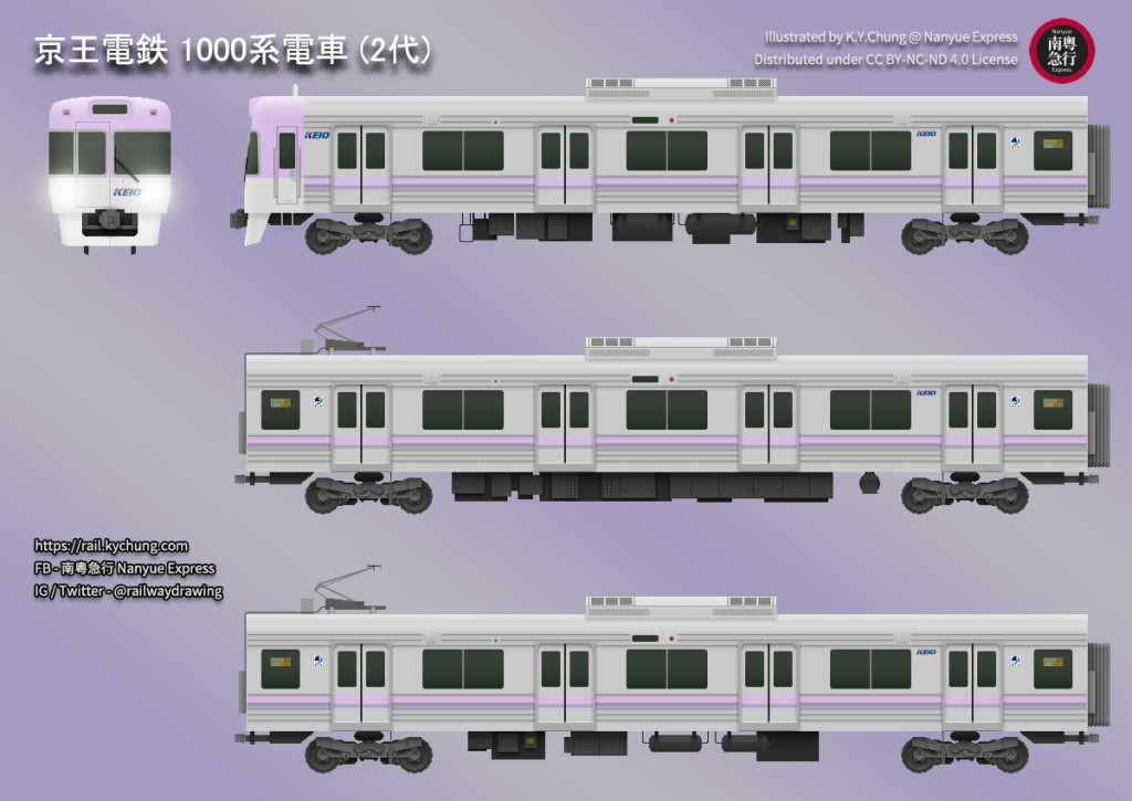 京王1000系電車 (2代)