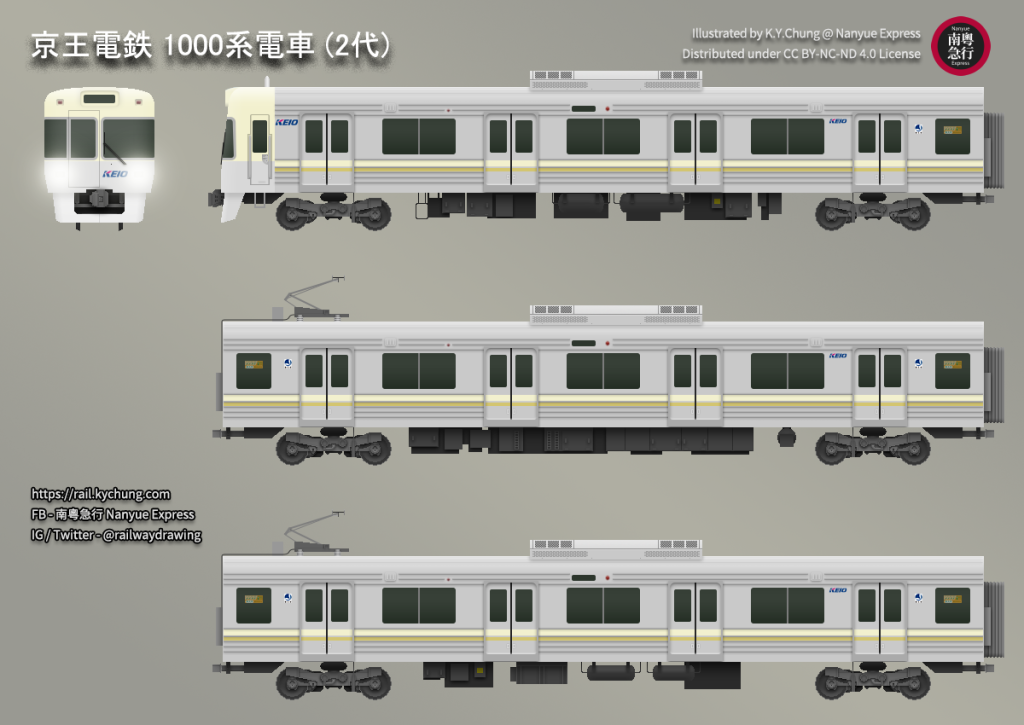 京王1000系電車 (2代)