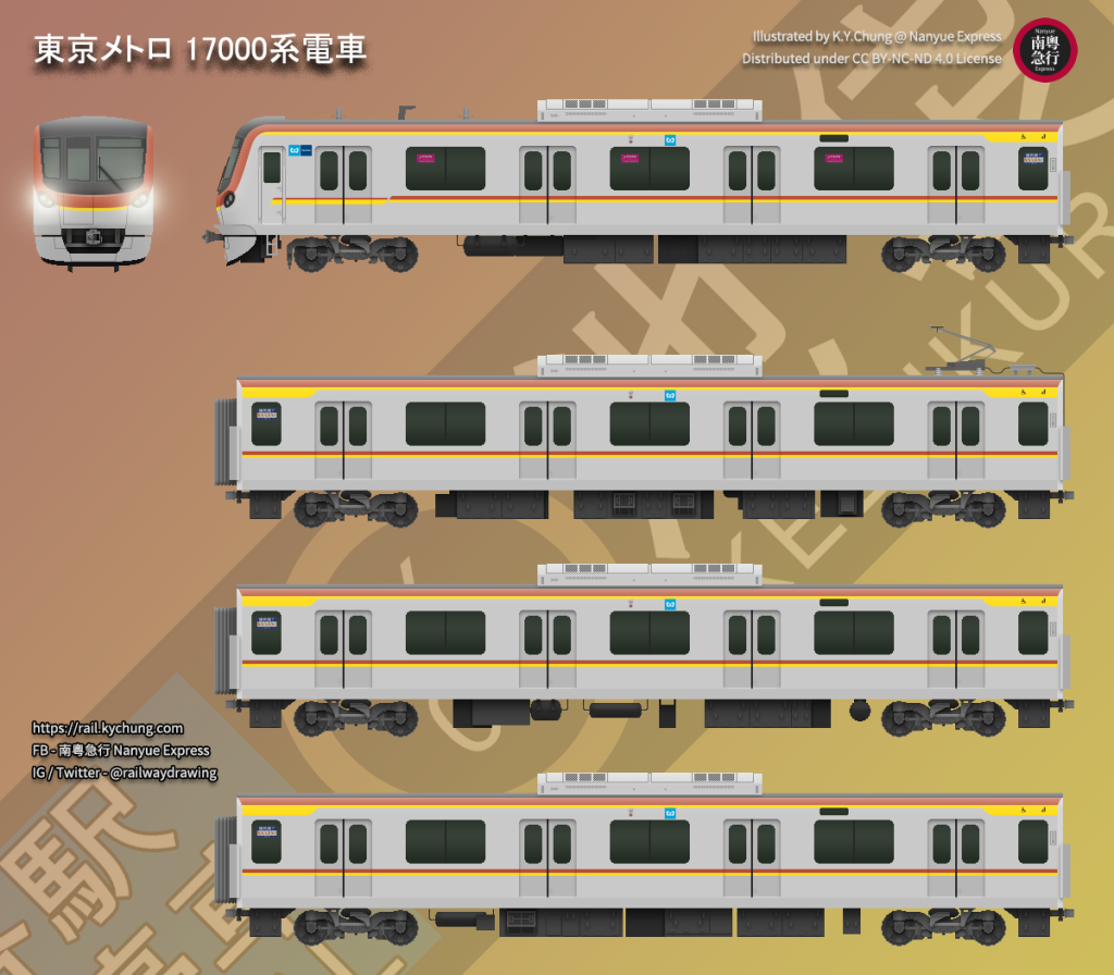 東京メトロ17000系電車