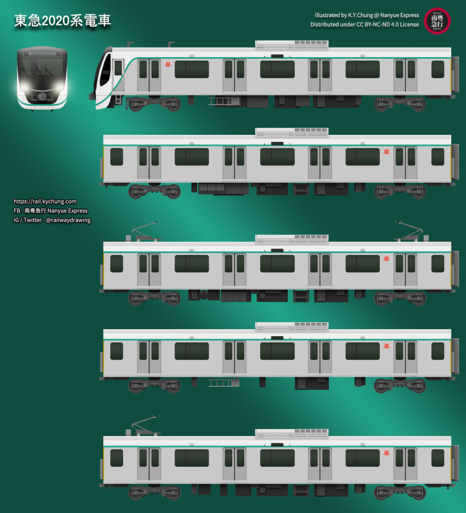 東急2020系電車