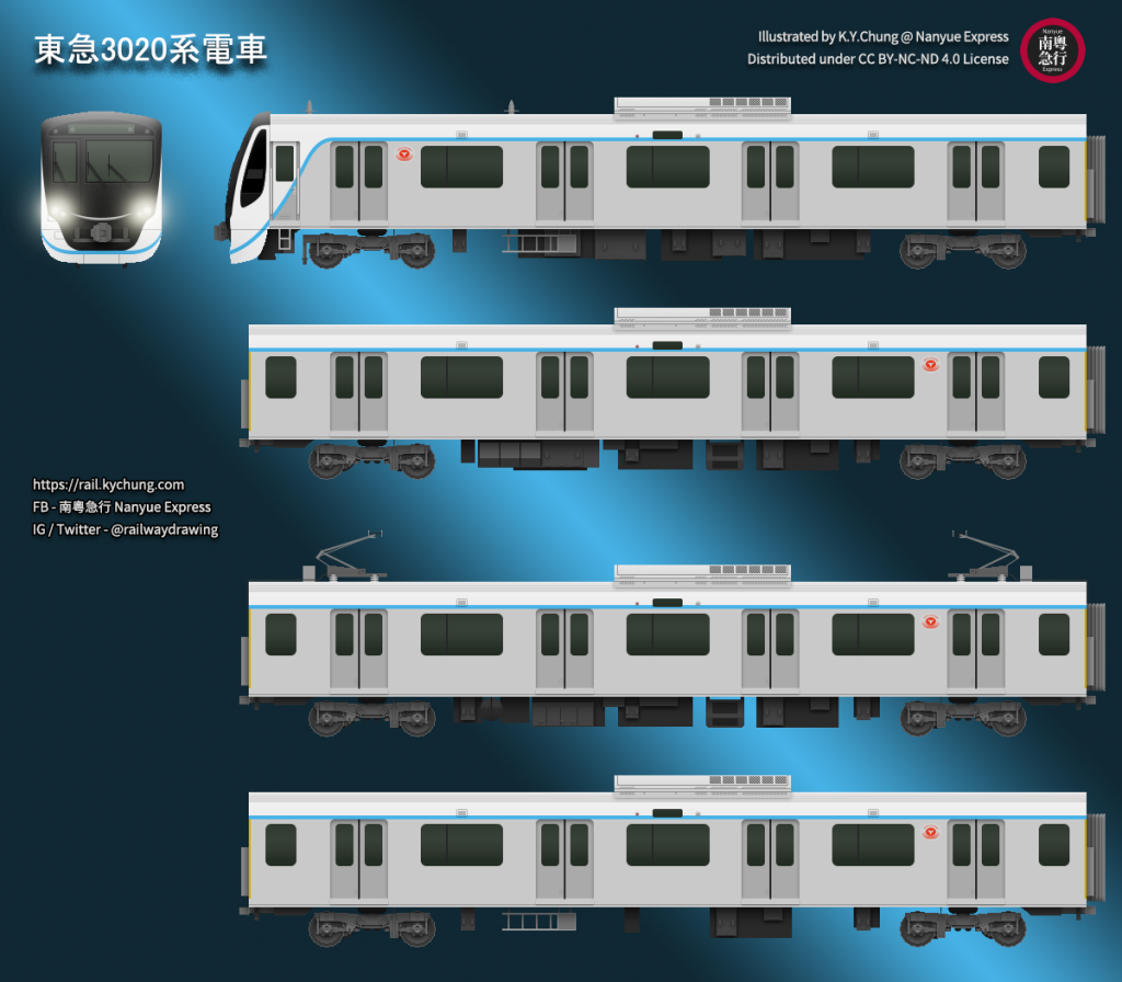 東急3020系電車