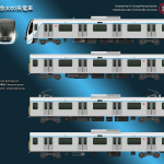 東急3020系電車